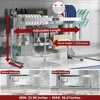 Over Sink Dish Drying Rack, 2 Tier Full Stainless Steel Storage Adjustable  Kitchen Rack, Multifunctional Expandable 2