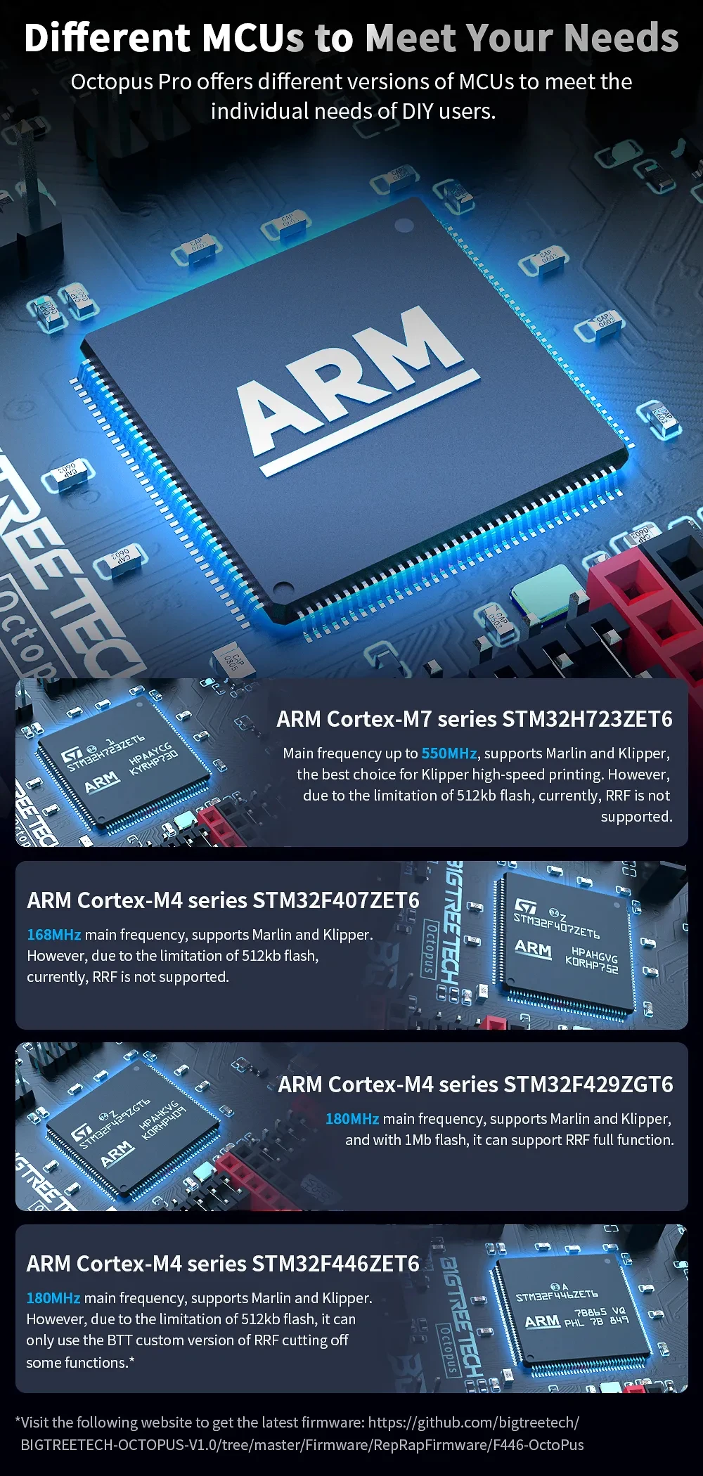 Computers e Electronics
