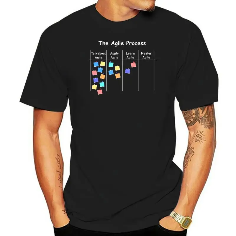 Agile Process Aoe Project Management T Shirt Loose Summer Create Cotton Standard S-5xl Unique Humor |
