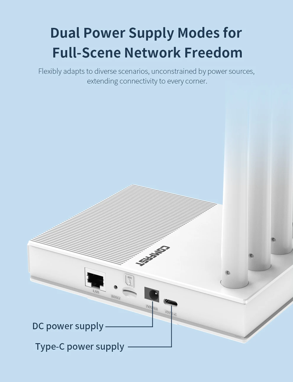 COMFAST 4G LTE Router WiFi6 Router 300Mbps 4G WiFi Portable Router Modem 4 Antenna with SIM Cards Access Point Hotspot Router - 4
