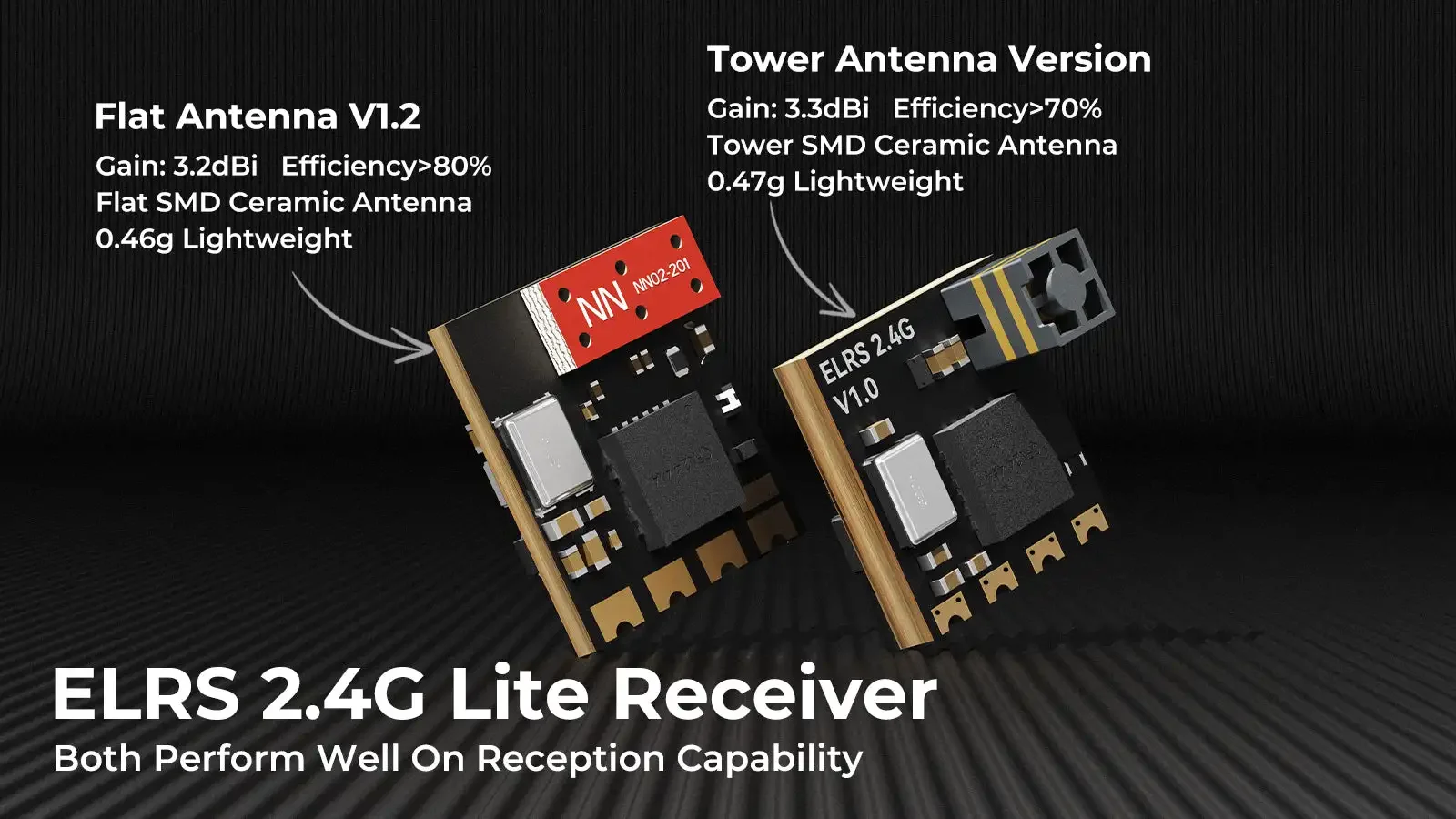 Antenne Plate Récepteur ExpressLRS 2.4GHz V1.2 Ultra-légère 0.46g