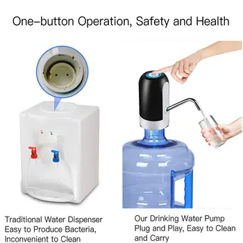 1pcWhite/Black Water Bottle Pump USB Charging Auto Switch Drinking Dispenser Charging One Click Auto Switch Drink Pump Dispenser 4