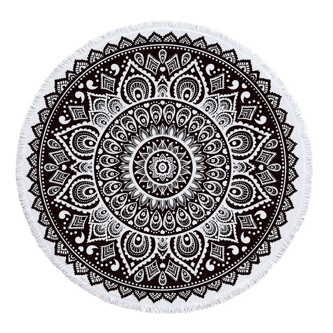 ���� �β��� �ؼ��� ���ٶ� ���� ��ġ Ÿ��, �½� �޸� ���, ��ũ�� �䰡 ���� ��Ʈ, ������ ������