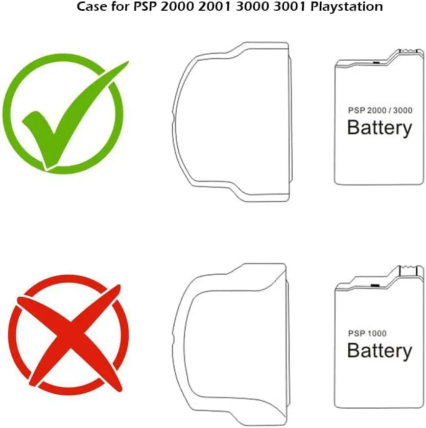 Batteria Porta Custodia Cover Posteriore Per PSP 2000 2001 3000 3001 Playstation Riparazione
