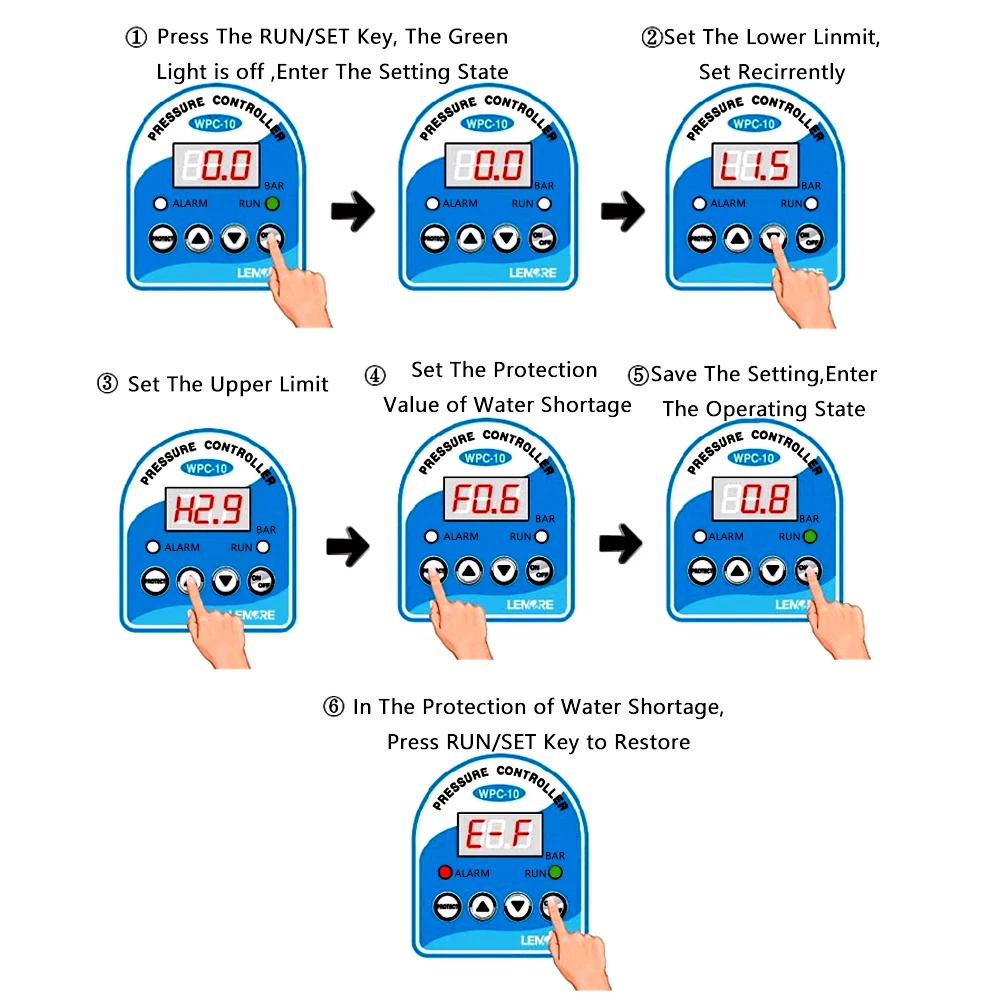 สวิตช์ควบคุมแรงดันอัตโนมัติแบบดิจิตอล 1 ชิ้น รุ่น WPC-10 สำหรับปั๊มน้ำและปั๊มลม 1