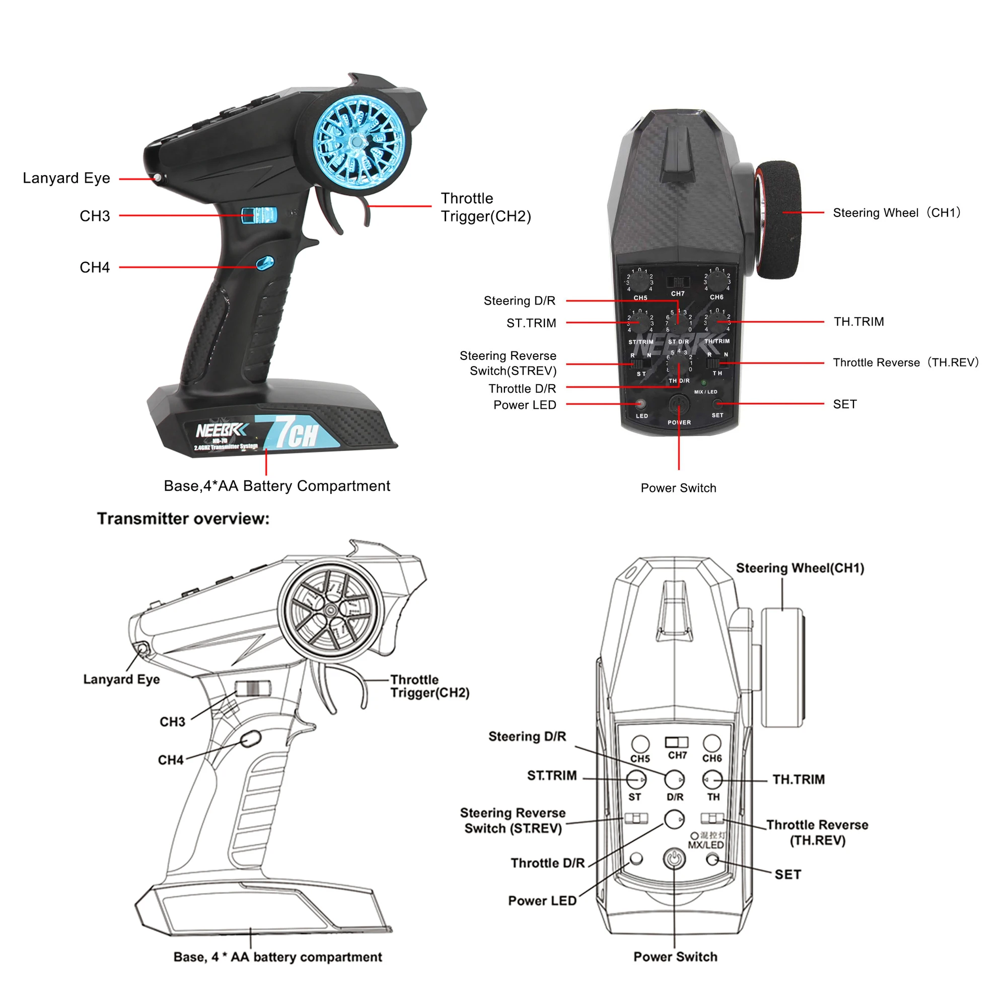 Pack complet NEEBRC 7CH 2.4G radio émetteur-récepteur avec prise lumineuse pour voiture RC