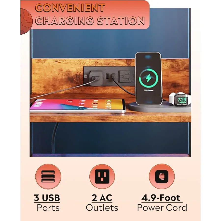 description