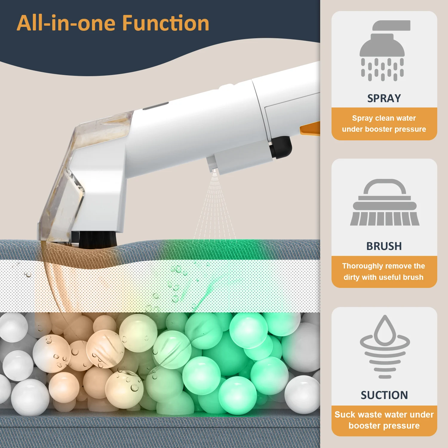 GOOVI Handheld Carpet Cleaner 750/450W Spot Cleaner 11/15KPa for Sofa Curtain Spray Suction Integrated Machine Clean Machine 5
