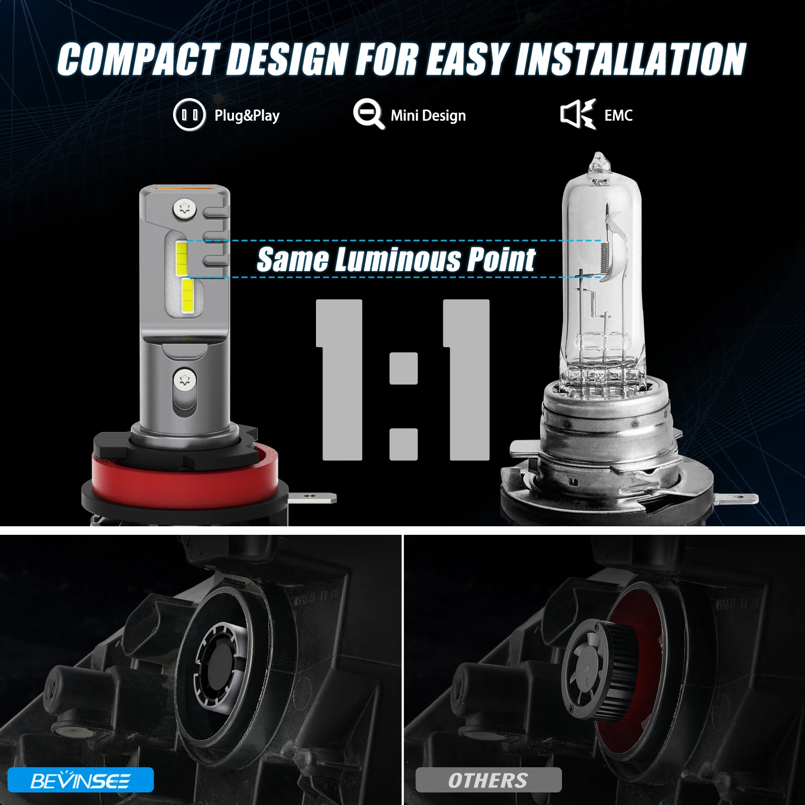 BEVINSEE 2x H15 LED 전구 50W 하이빔 + 16W DRL 주간 주행등 터보팬 6000K 화이트 H15 LED 자동차 램프 긴 수명 12V