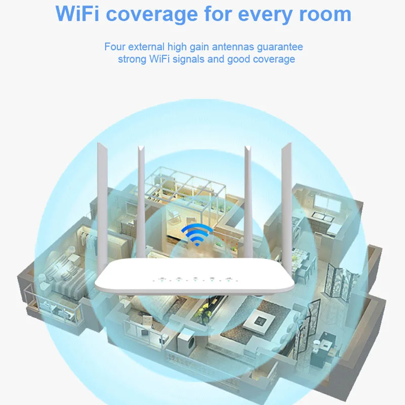 4G CPE 4G wifi router SIM card Hotspot CAT4 32 users RJ45 WAN LAN wireless modem LTE router