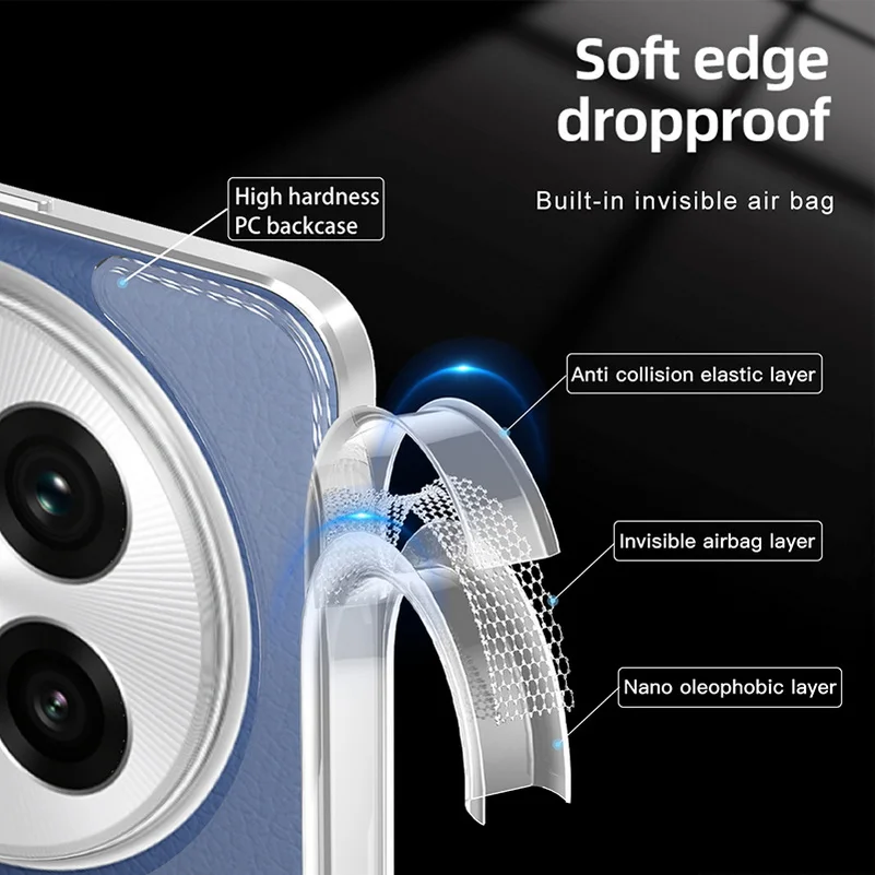 Enhanced Transparent Protective Phone Case with Camera Shield