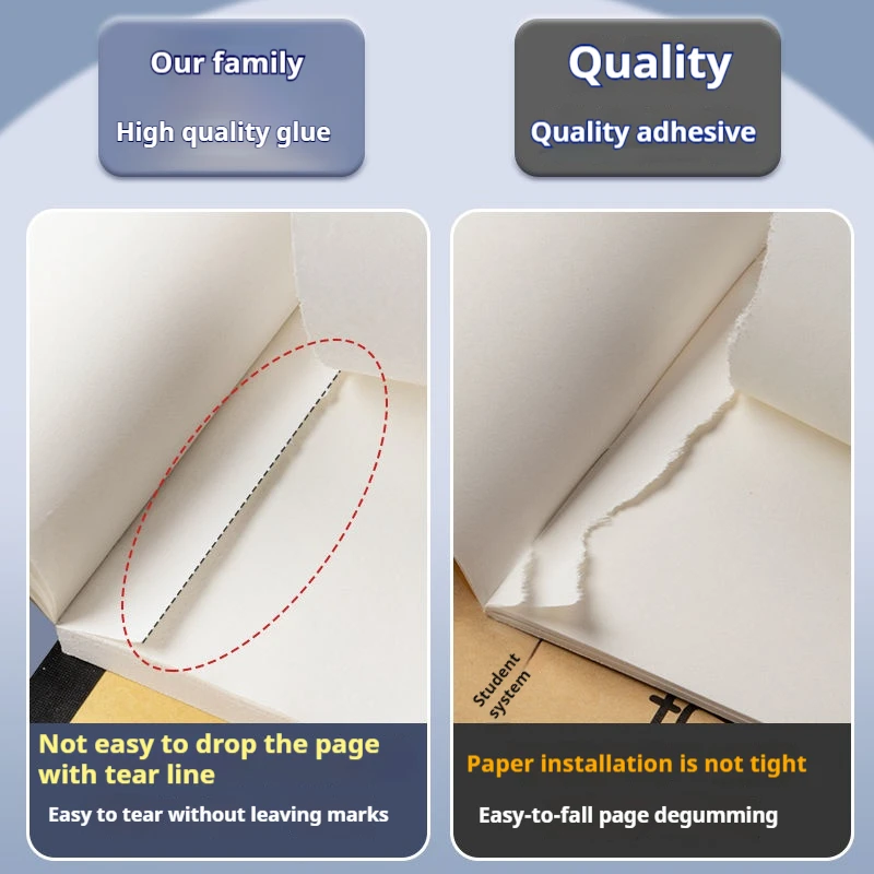Thickened 100 Pages Draft Paper For College High School Students Blank 22X14CM Notebook For Mathematical Computation