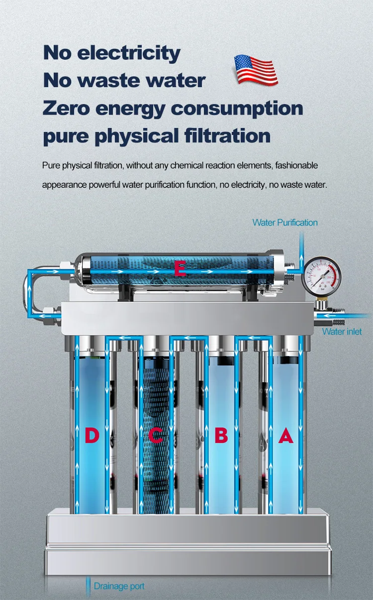 Computers e Electronics