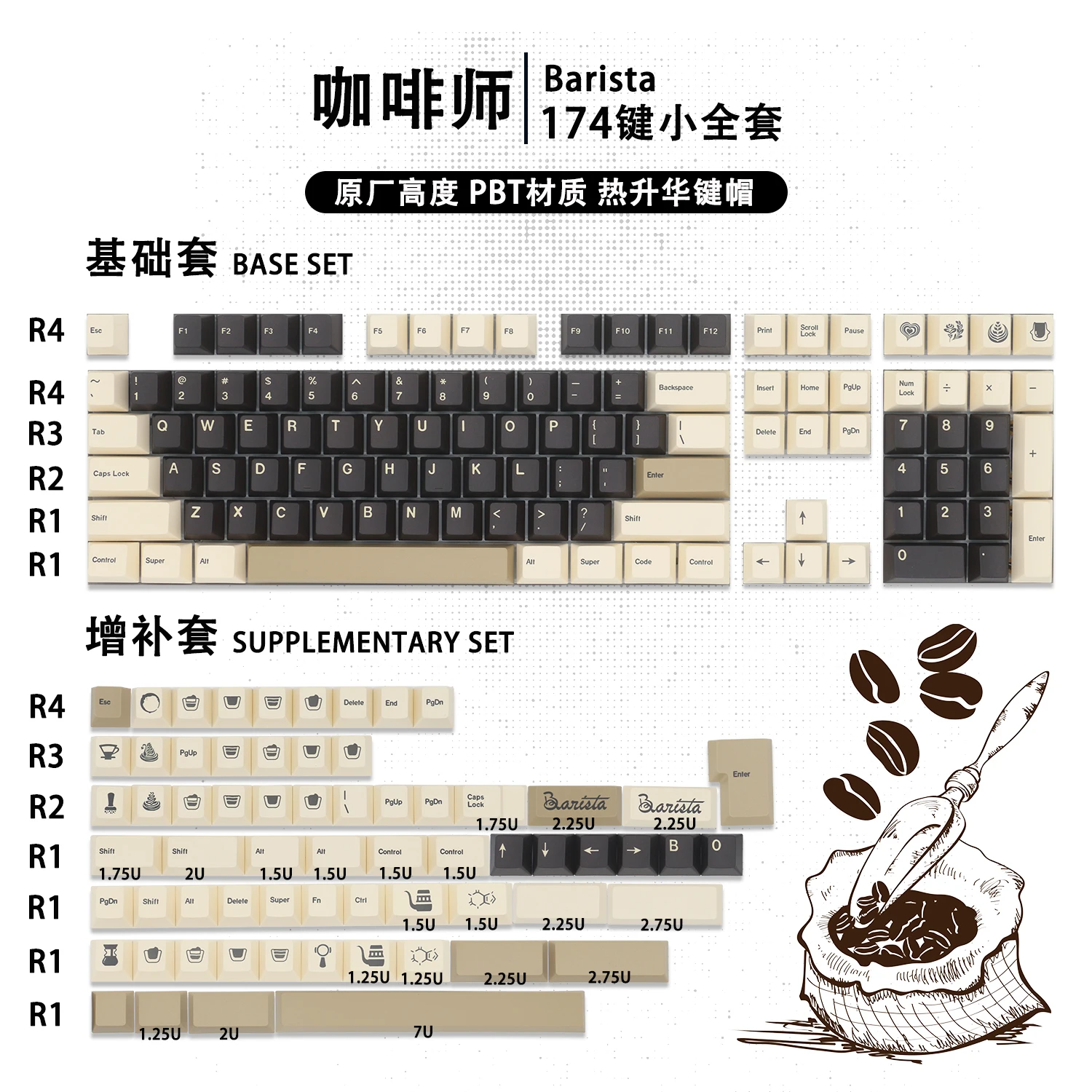 Milkywayバリスタキーキャップ、コーヒーカラー、pbtカスタム
