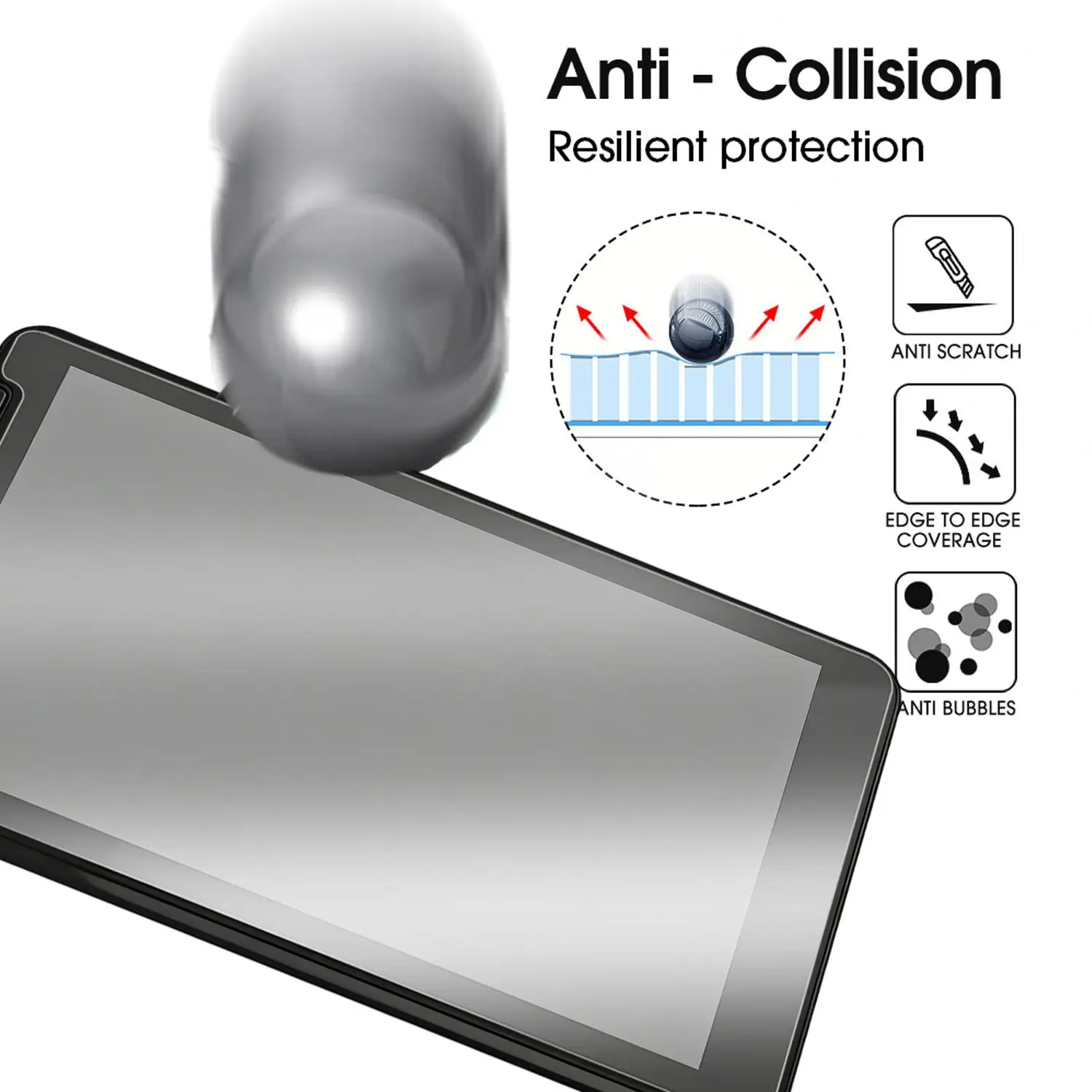 PET Protective Films - Matte & HD Clear Full Coverage Screen Protectors