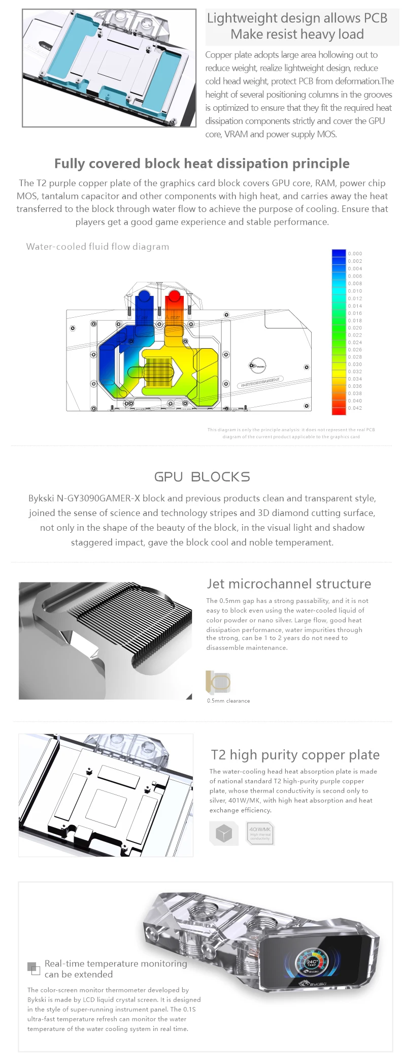 Bykski N-GY3090GAMER-X gpu bloco de água para