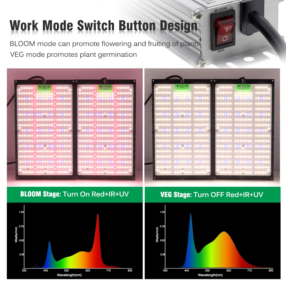 Led Grow Light 120W 240W Full Spectrum Dimmable Phytolamp LM301H Chips for plants in grow tent greenhouse grow box led grow light grow light