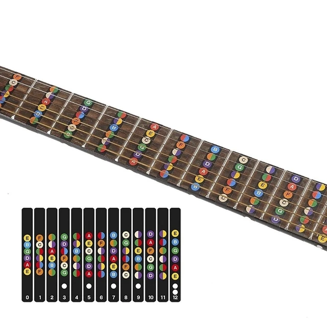 Guitar Scale Sticker English alphabet Tone Name Sticker Electric guitar  Beginner Fingerboard Sticker Guitar Accessory Roll - AliExpress