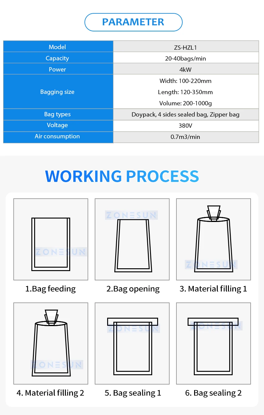 ZONESUN Automatic Paste Filling & Doypack Feeding Sealing Machine ZS-HZL1