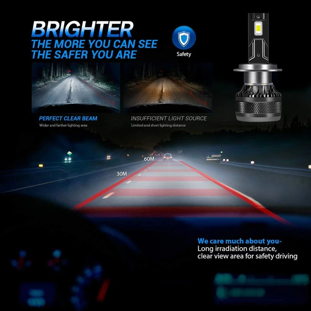 YHKOMS Car LED Headlight  H7 LED H4 H1 H8 H11 HB3 HB4 9005 9006 9012 6000K 200W 50000LM Auto LED Lamp Turbo Fog Light 12V 4