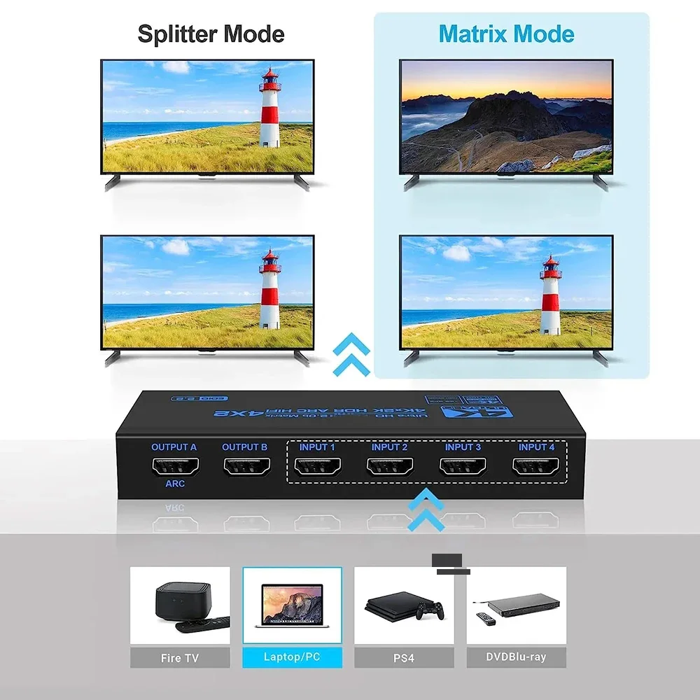 4K 60Hz Matrix 4X2 Met Optische 3.5Mm Stereo Audio Uit Schakelaar Splitter 4 In 2 Uit Ondersteuning Arc Hdcp 2.2 Edid Hdmi-Compatibel