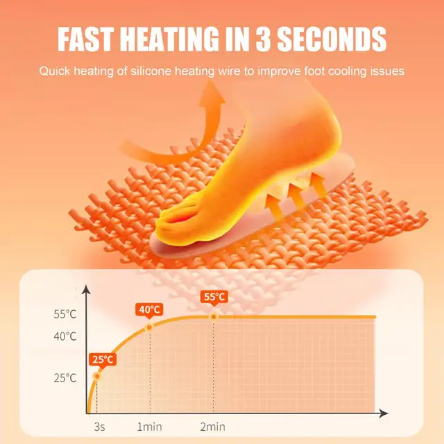 USB Beheizbare Socken - Temperaturregelung Für Damen & Herren