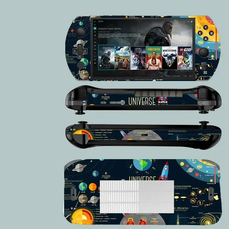 프리컷 1x 상단+1x 후면+측면 스킨 스티커 케이스 커버 보호 필름 2022 2023 2024 GPD Win 4 3