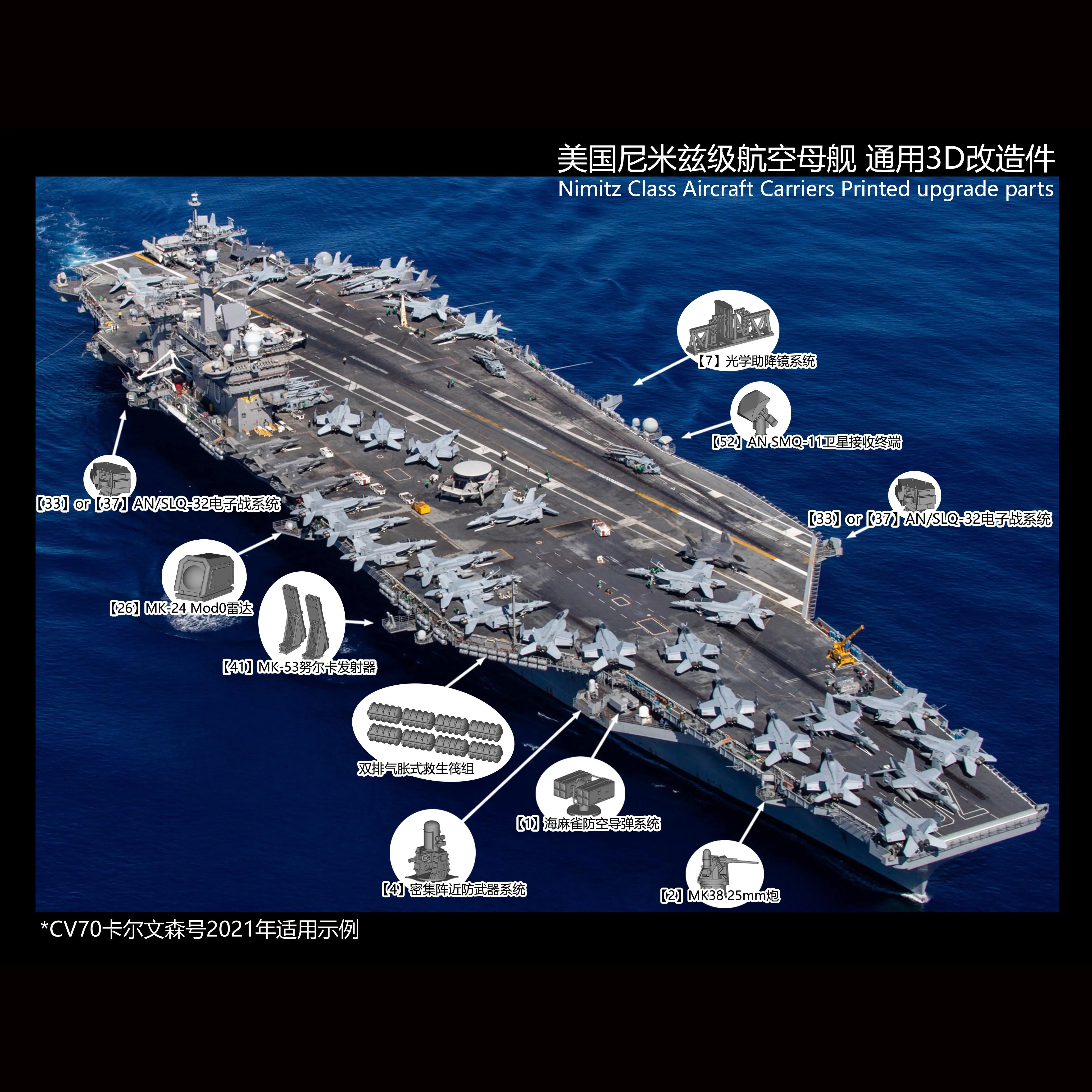 EVModel P086 1/700 ニミッツ級航空母艦 プリントアップグレードパーツ