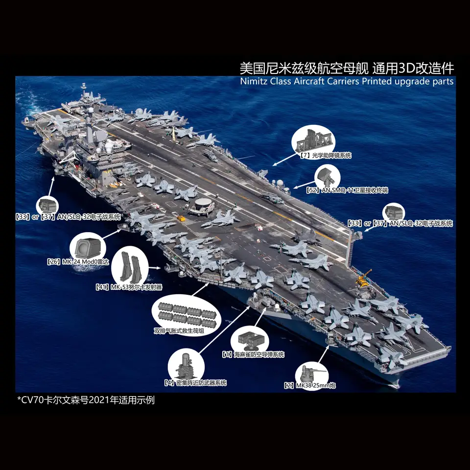 1/700の アメリカ海軍 原子力空母 アメリカ海軍の航空母艦 ニミッツ 1/700の アメリカ海軍 原子力空母 アメリカ海軍の航空母艦 ニミッツ