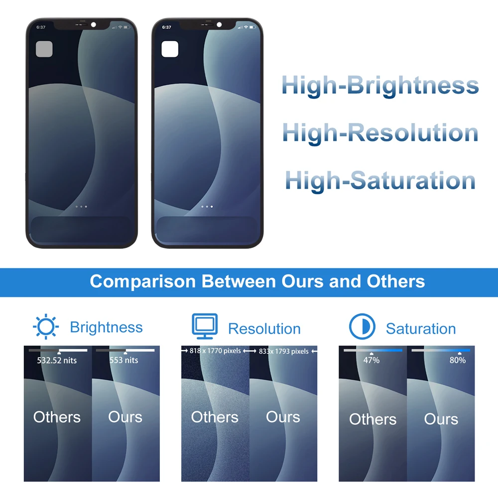 Nappe Nano Pour IPhone 12 / 12 Pro - Compatible Modèles A2172, A2402, Etc. (neuf, Origine Chine)