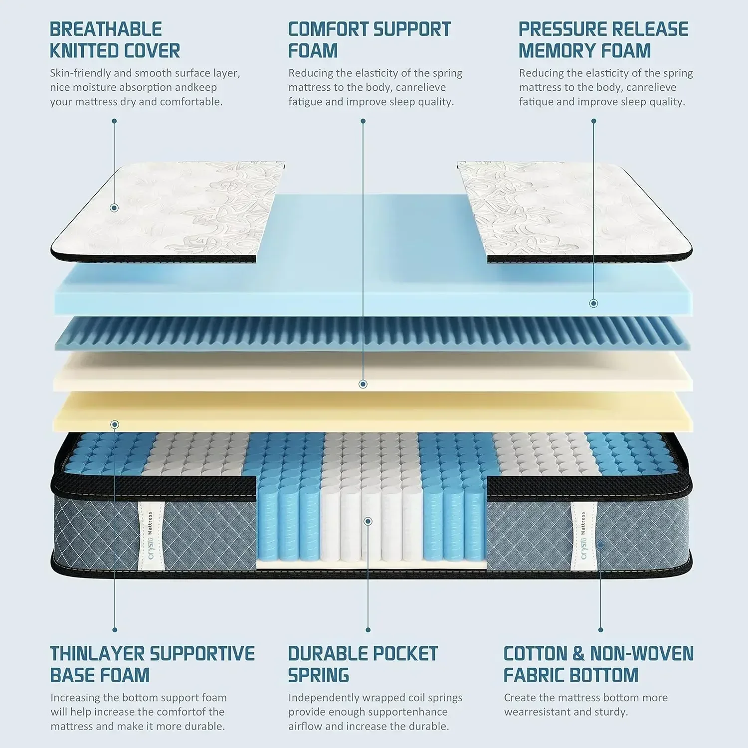 Furniture supplies Crystli King Mattresses 12 inch Memory Foam Mattress King Size Hybrid Mattress Medium Firm King Bed Mattress 2