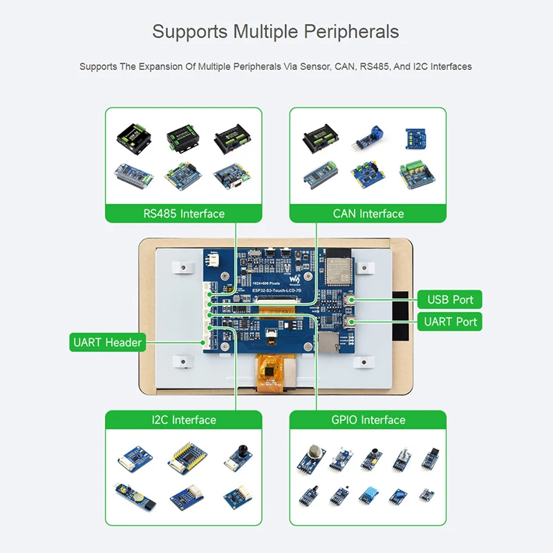 รูปสินค้า บอร์ดพัฒนา ESP32-S3 จอสัมผัส 7 นิ้ว สำหรับ HMI