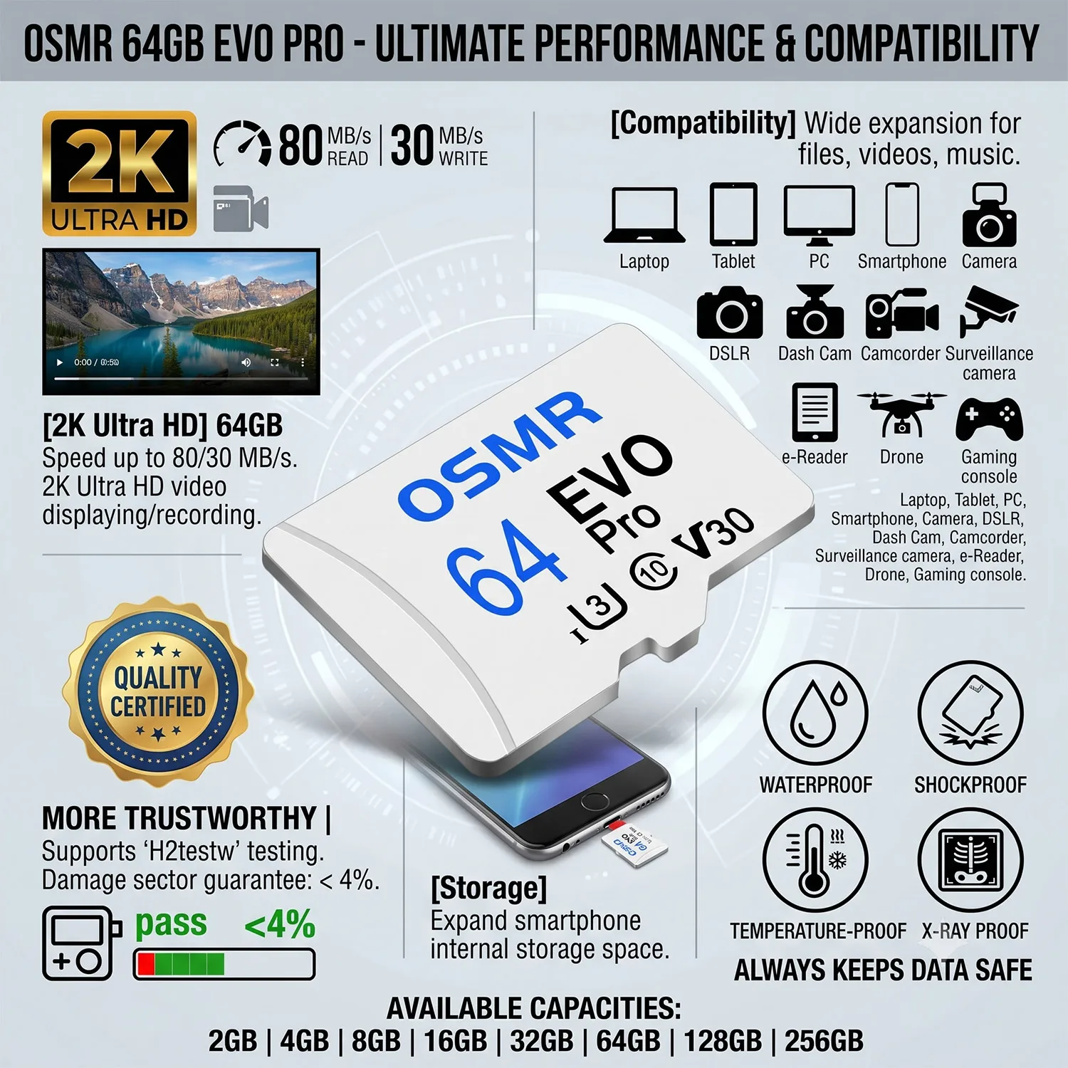 OSMR 클래스 10 미니 SD 카드 128GB 64GB 플래시 메모리 카드 32GB 마이크로 TF 카드 메모리 카드 운전 기록 장치 카메라