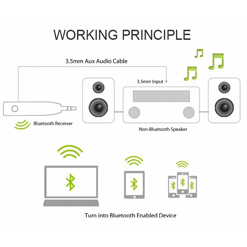 3.5mm Bluetooth-compatible 5.0 Receiver Wireless Jack Receiver Handsfree Stereo Audio Adapter For Car AUX Headphones Speaker
