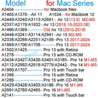 Étui pour Macbook Air 13 M5 M1 Pro 14 M4 13M3 15 16 M2 Coque rigide pour ordinateur portable Accessoire pour ordinateur portable Housse A3449 A3448 A3427 A3426 Neo 12 3