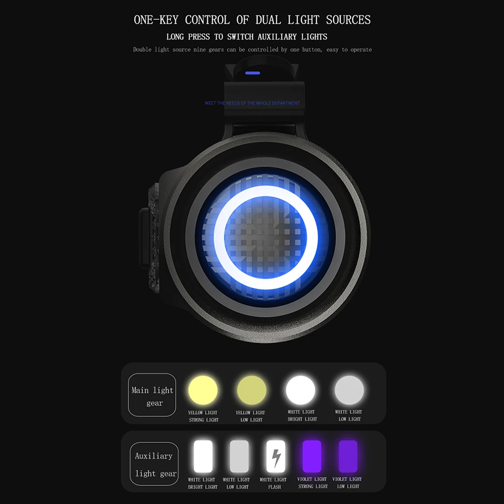 LED   óġ  Ʈ,  Ƿ  Ʈ,  ڵ ġ, ǻ ȣ  ȣ
