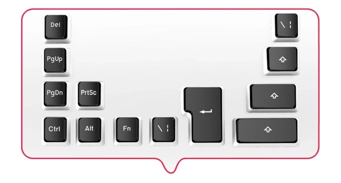 periféricos de computador