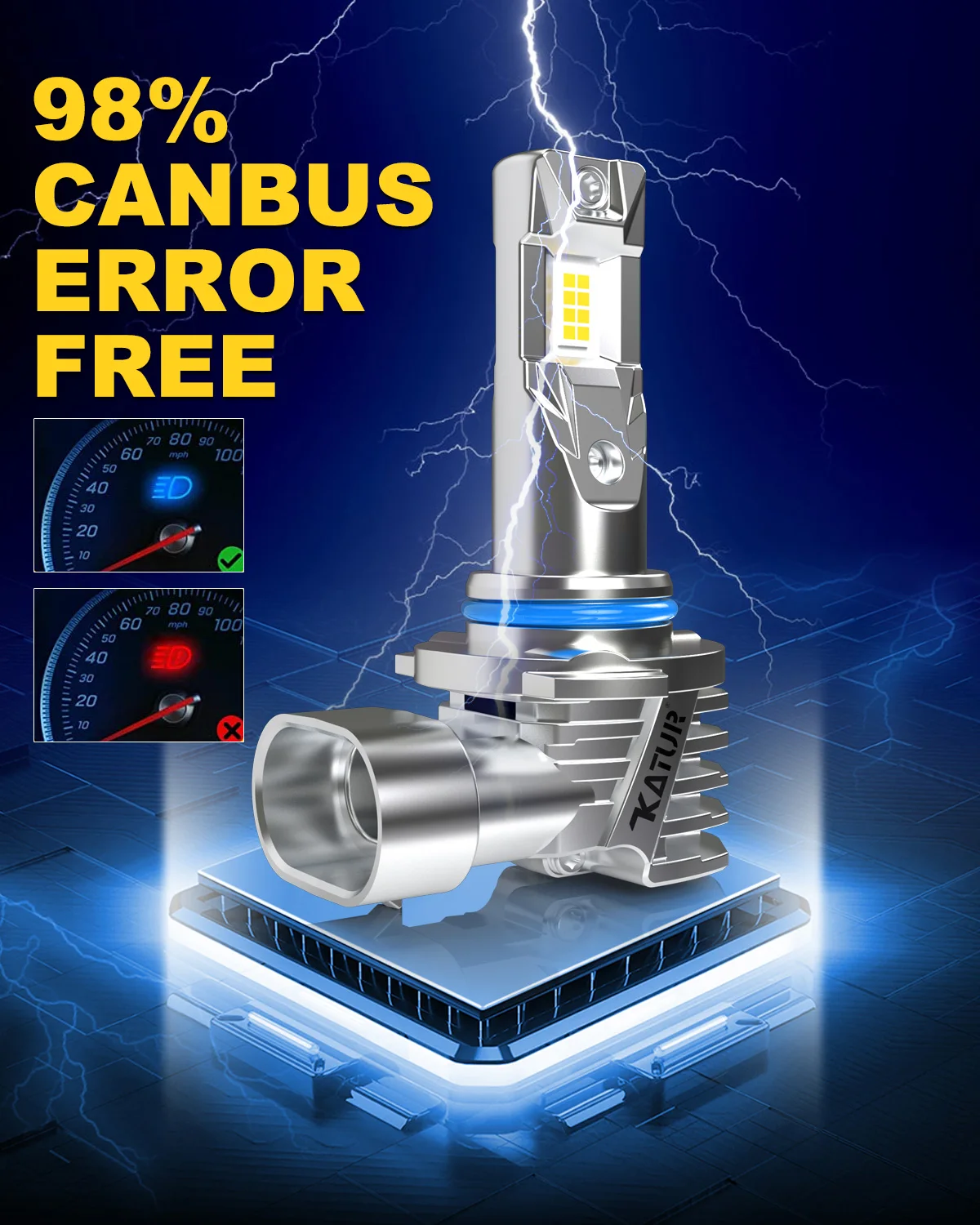 LED Light LED Bulb LED Fog Light LED Headlight Fog and Headlight Bulbs 2x 9012 HIR2 Fog Light Bulb Wireless Fanless 6000K White Auto Diode Head Lamps Turbo Led For JAGUAR Opel Toyota Audi BMW BENZ VW