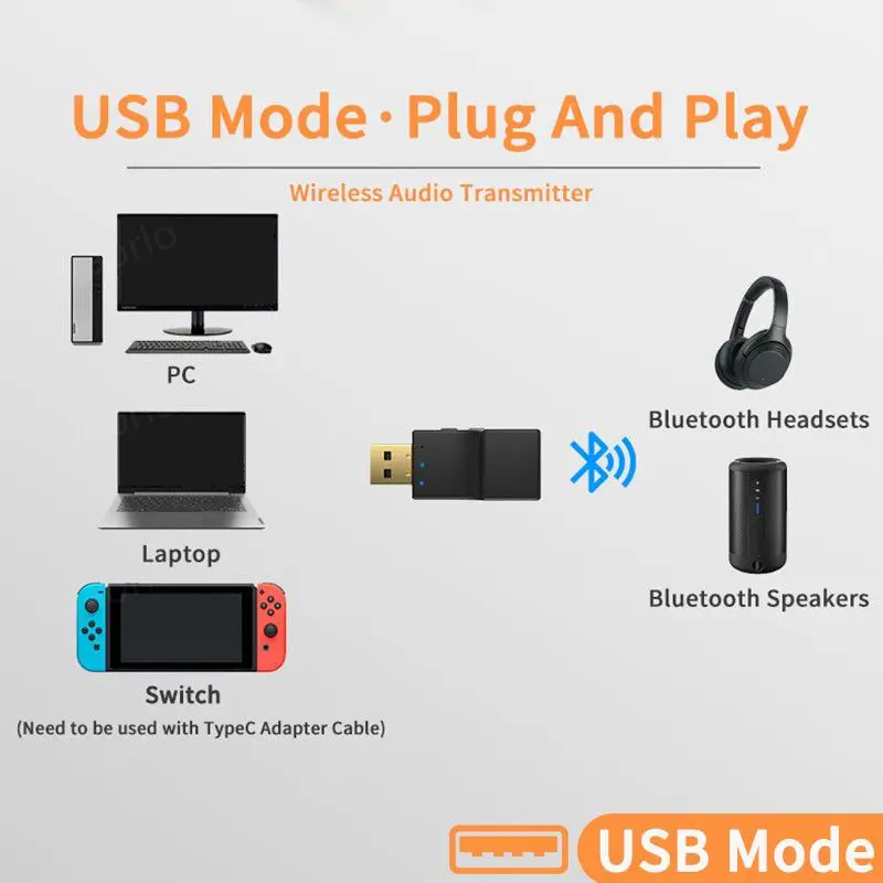 VAORLO Optical Fiber/USB Bluetooth Audio Transmitter USB Dongle Low Latency Stereo Wireless Adapter For Switch/PC/TV/PS4/XBOX bluetooth adapter bluetooth transceiver adapter audio adapter bluetooth aux adaptor