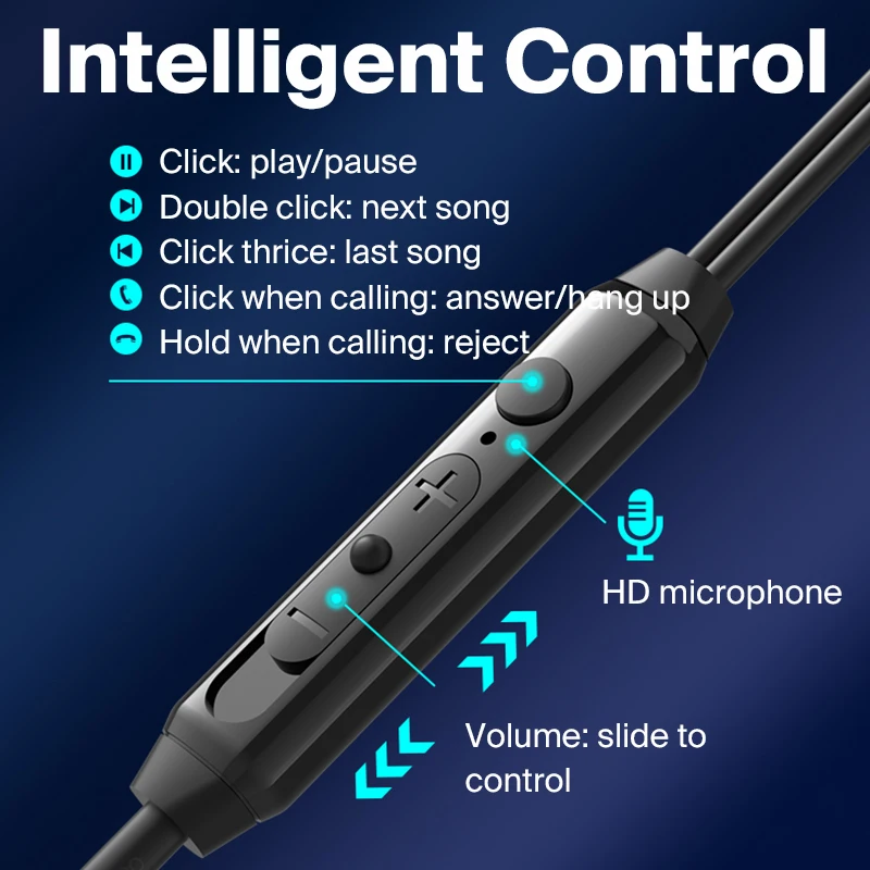 EARDECO 3.5mm/Type-C Wired Headphones Bass Hifi Wired Earphone Earbuds Sport Stereo Mobile Headset with Mic Earphone with Wire 5