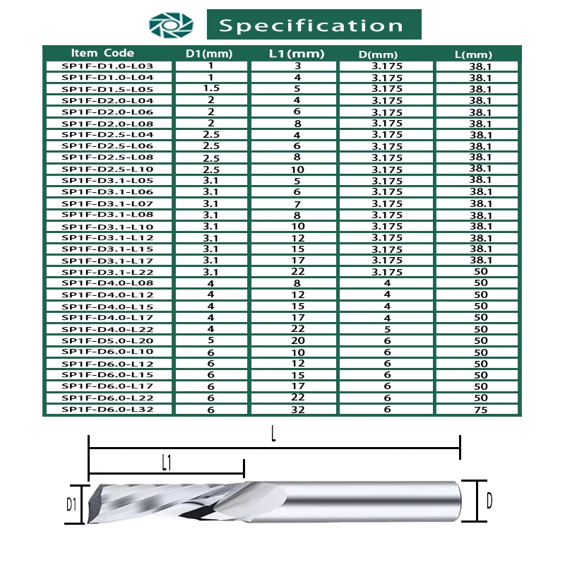 Carbide Milling Cutter Spiral End Mill 3.175/4/5/6/8mm Shank Single Flute Milling cutters 3D CNC Router Bit Engraving Cut For Acrylic Wood Aluminum