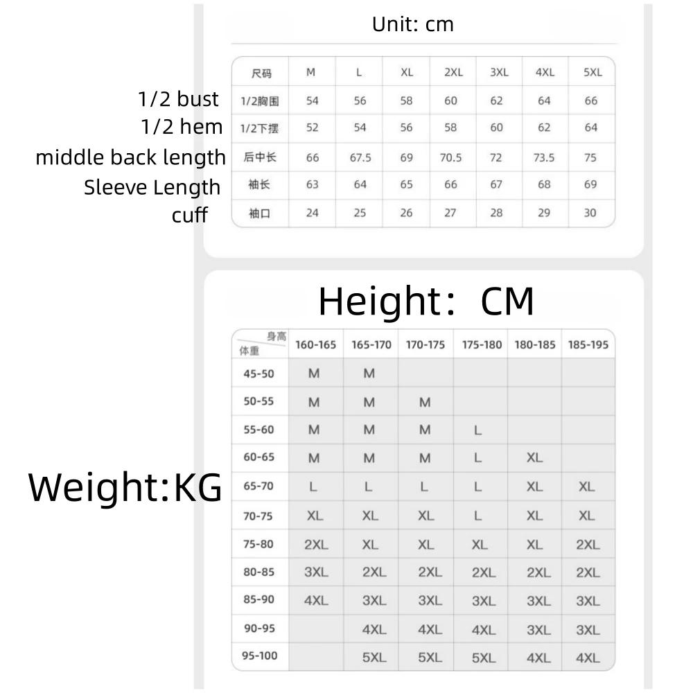 Рисунок 4 - Одежда для езды на мотоцикле