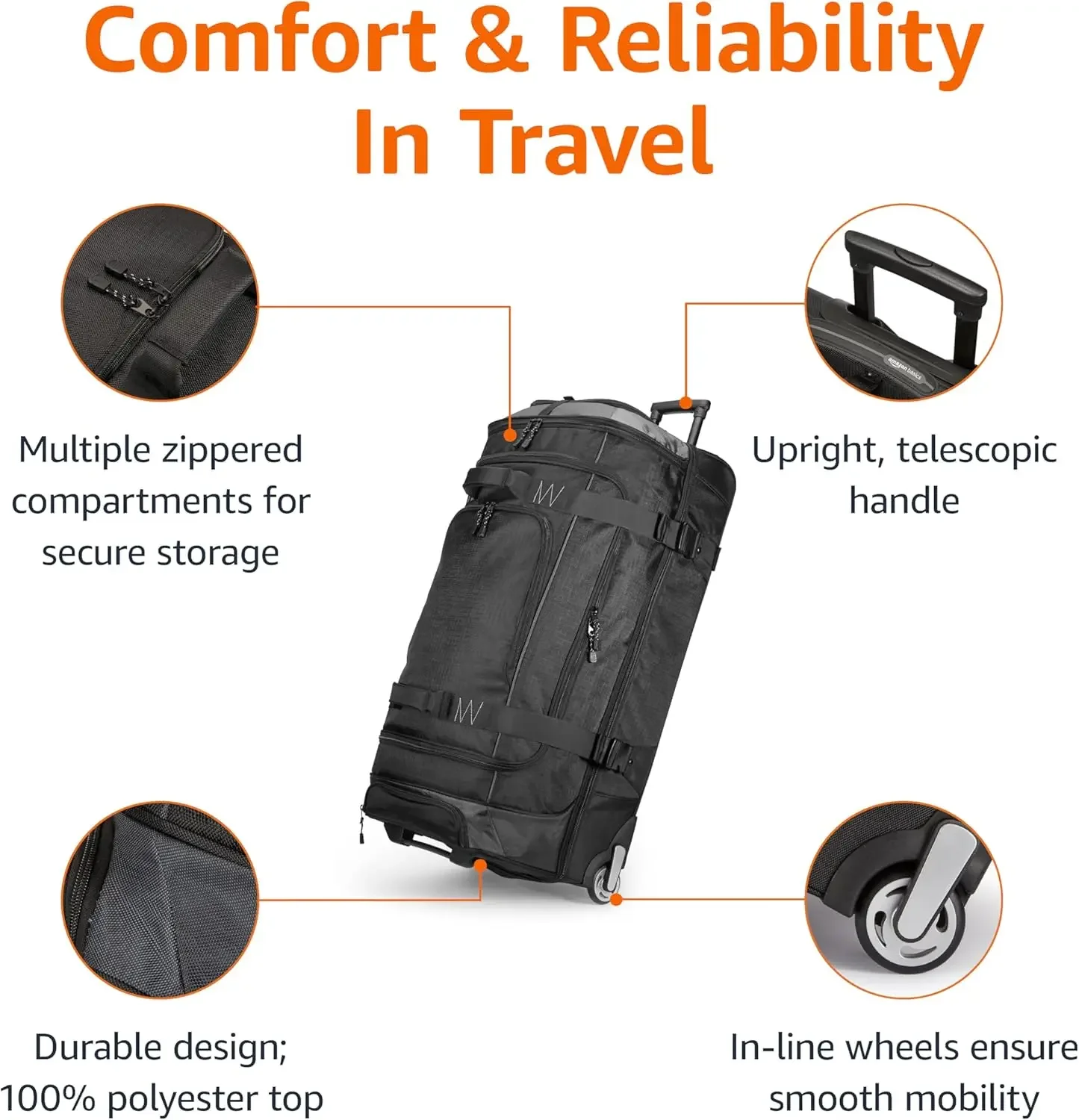 Rolling Duffel Bag with Wheels, Ripstop Luggage for Traveling, Telescoping Handle