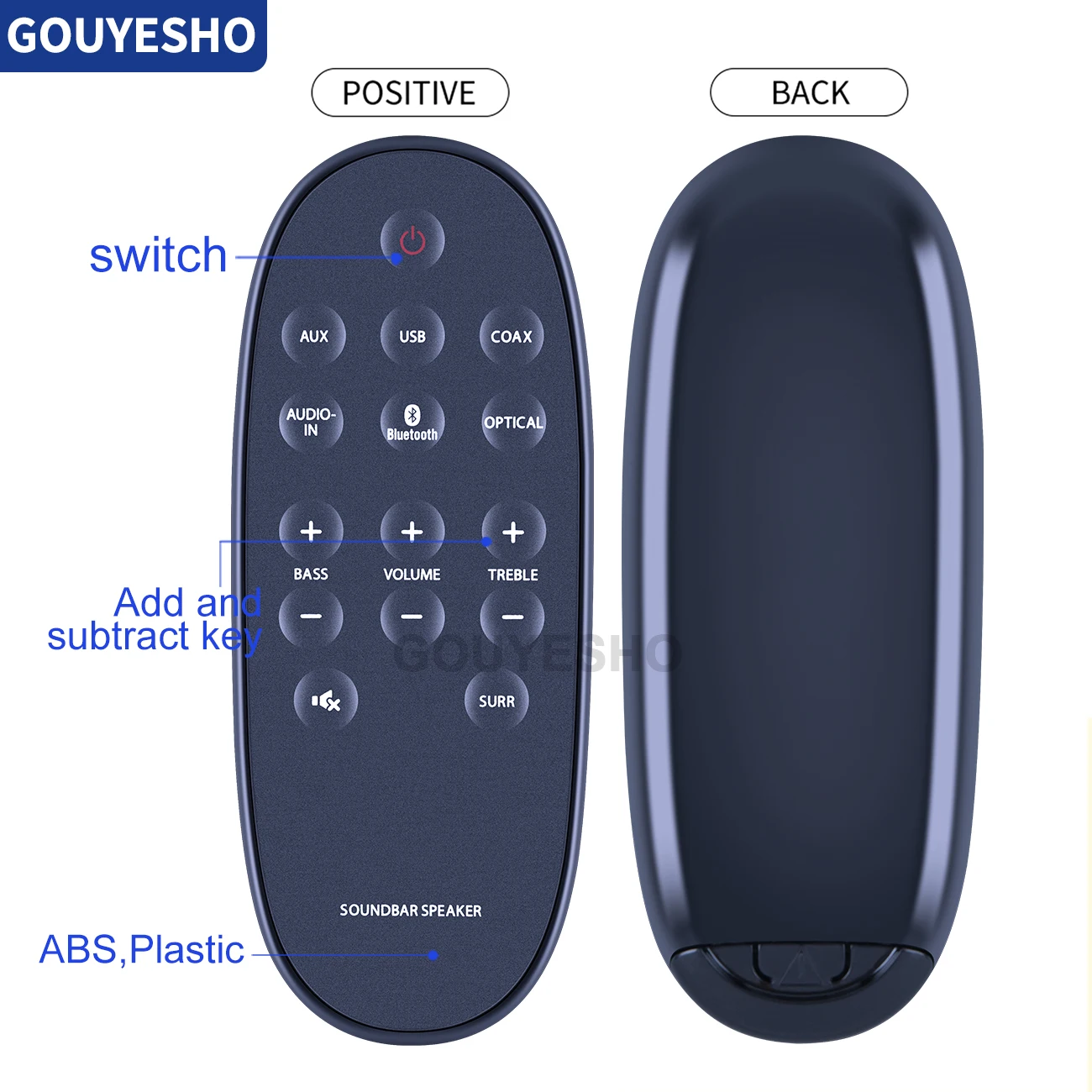 For Philips HTL2110 HTL2160 HTL2160/F7 HTL2160S HTL2160S