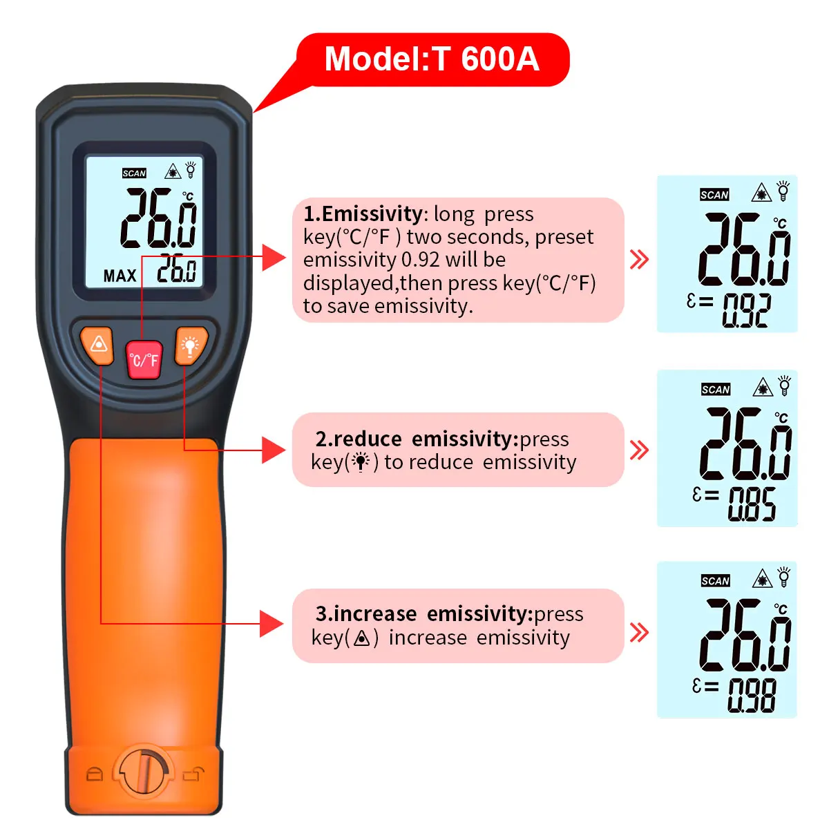 Digital Infrared Thermometer Sensor Handheld Non-contact IR LCD Backlit Display Laser Temperature Gun 600 °C for Household 5