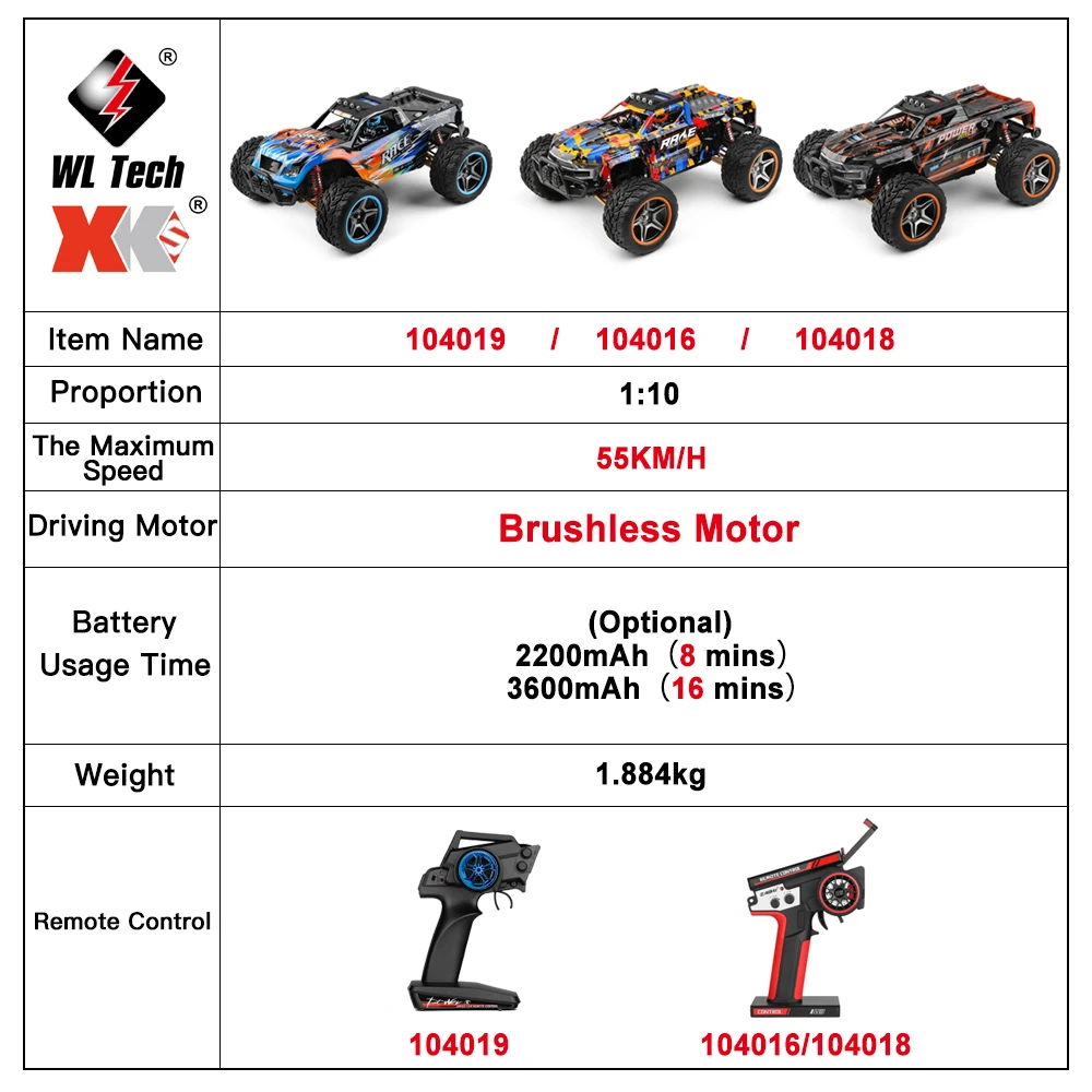 WLtoys 1/10 104016 전문 RC 자동차, Led 브러시리스 모터 4x4-지형 4WD 오프로드 드리프트 자동차 트럭 12402A LCD 버전
