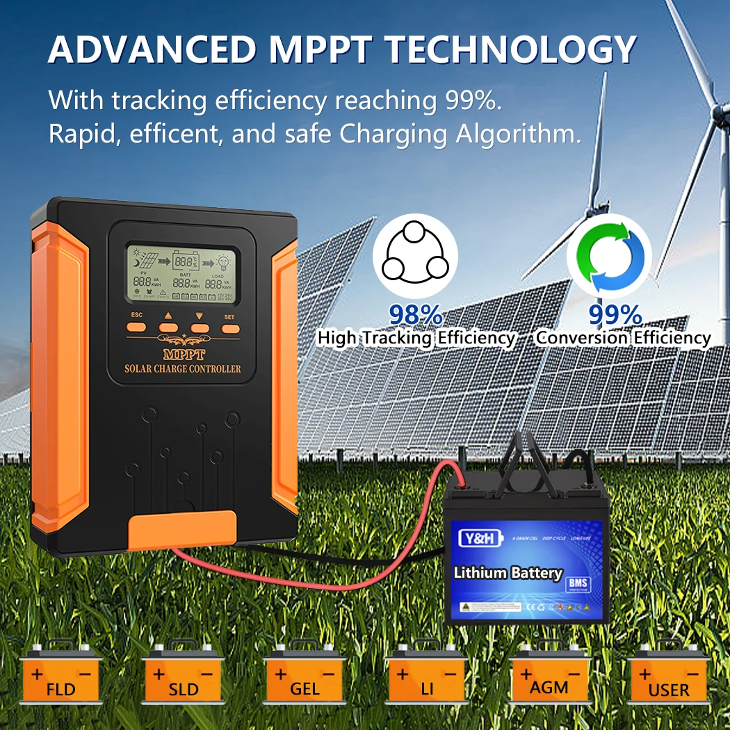 OOYCYOO MPPT Laderegler, 100 A, 12 V/24 V, Auto, 100 A Solarmodul