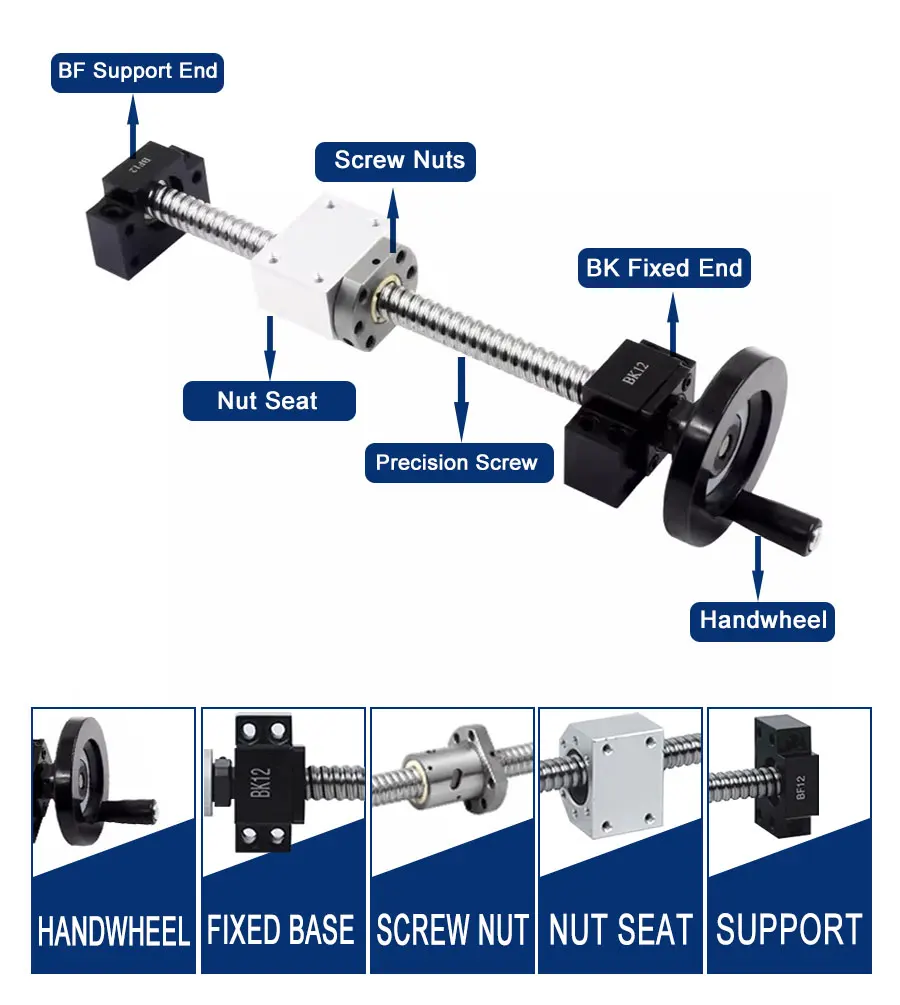 Kugel schraubens atz 2 stücke sbr20 linear führung + 4 stücke sbr20uu schieber block + 1 satz kugel schraube sfu2004 mit handhweel für cnc router gravur – Detail 6
