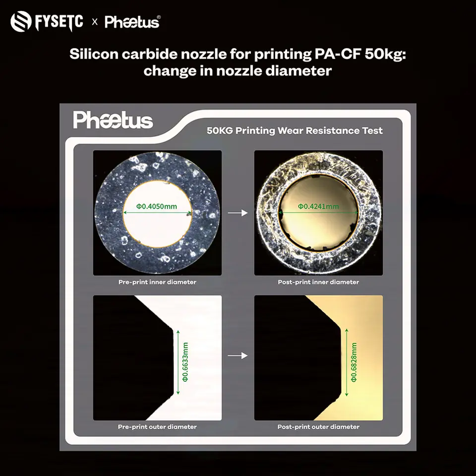 For Phaetus Sic Nextruder Prusa MK4 Upgraded Nozzle 0.4/0.6MM MK4S suitable for high wear Resistance 3D printer part image 4