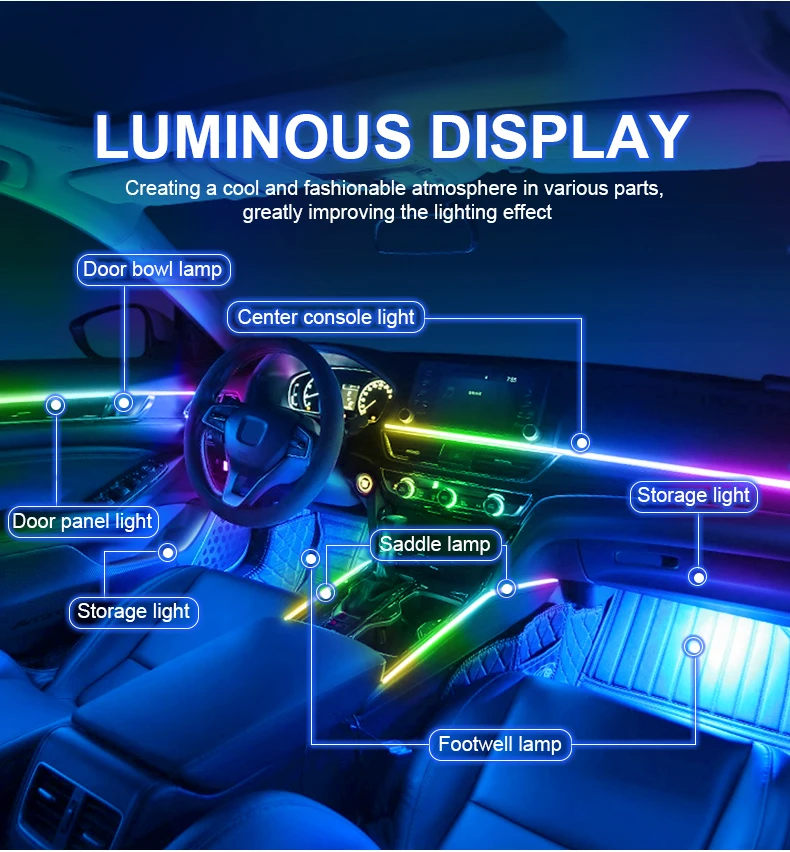 18/22 in 1 Auto Versteckte Umgebungslicht Hintergrundbeleuchtung Dual Zone RGB Symphony Acrylstreifen Mattschwarz Innenraum Auto Umgebungslampe APP 12V – Detail 9